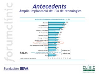 Antecedents
Àmplia implantació de l’ús de tecnologies




Red.es
 