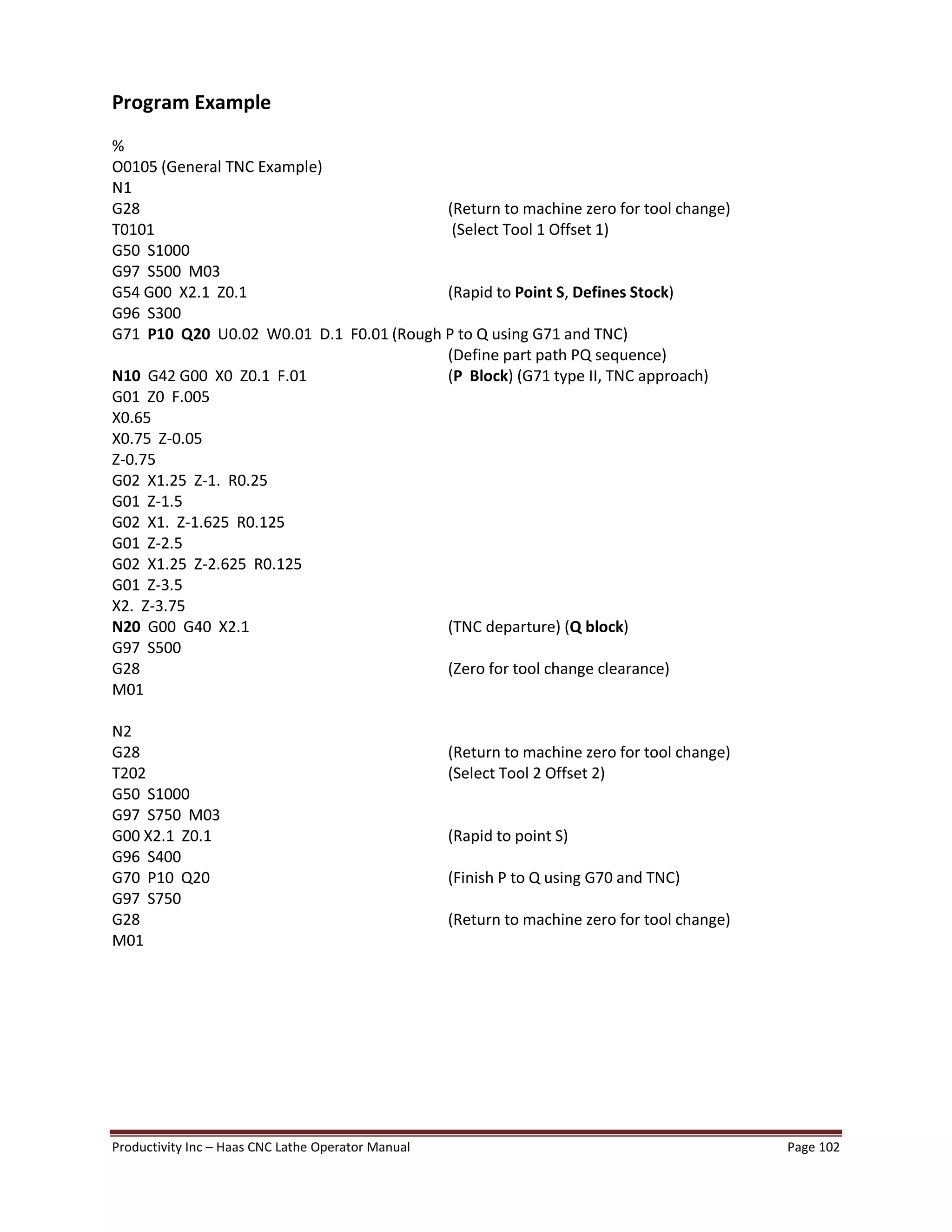 Productivity Inc Haas CNC Lathe Operator Manual Page 102
Program Example
%
O0105 (General TNC Example)
N1
G28 (Return to machine zero for tool change)
T0101 (Select Tool 1 Offset 1)
G50 S1000
G97 S500 M03
G54 G00 X2.1 Z0.1 (Rapid to Point S, Defines Stock)
G96 S300
G71 P10 Q20 U0.02 W0.01 D.1 F0.01 (Rough P to Q using G71 and TNC)
(Define part path PQ sequence)
N10 G42 G00 X0 Z0.1 F.01 (P Block) (G71 type II, TNC approach)
G01 Z0 F.005
X0.65
X0.75 Z-0.05
Z-0.75
G02 X1.25 Z-1. R0.25
G01 Z-1.5
G02 X1. Z-1.625 R0.125
G01 Z-2.5
G02 X1.25 Z-2.625 R0.125
G01 Z-3.5
X2. Z-3.75
N20 G00 G40 X2.1 (TNC departure) (Q block)
G97 S500
G28 (Zero for tool change clearance)
M01
N2
G28 (Return to machine zero for tool change)
T202 (Select Tool 2 Offset 2)
G50 S1000
G97 S750 M03
G00 X2.1 Z0.1 (Rapid to point S)
G96 S400
G70 P10 Q20 (Finish P to Q using G70 and TNC)
G97 S750
G28 (Return to machine zero for tool change)
M01
 