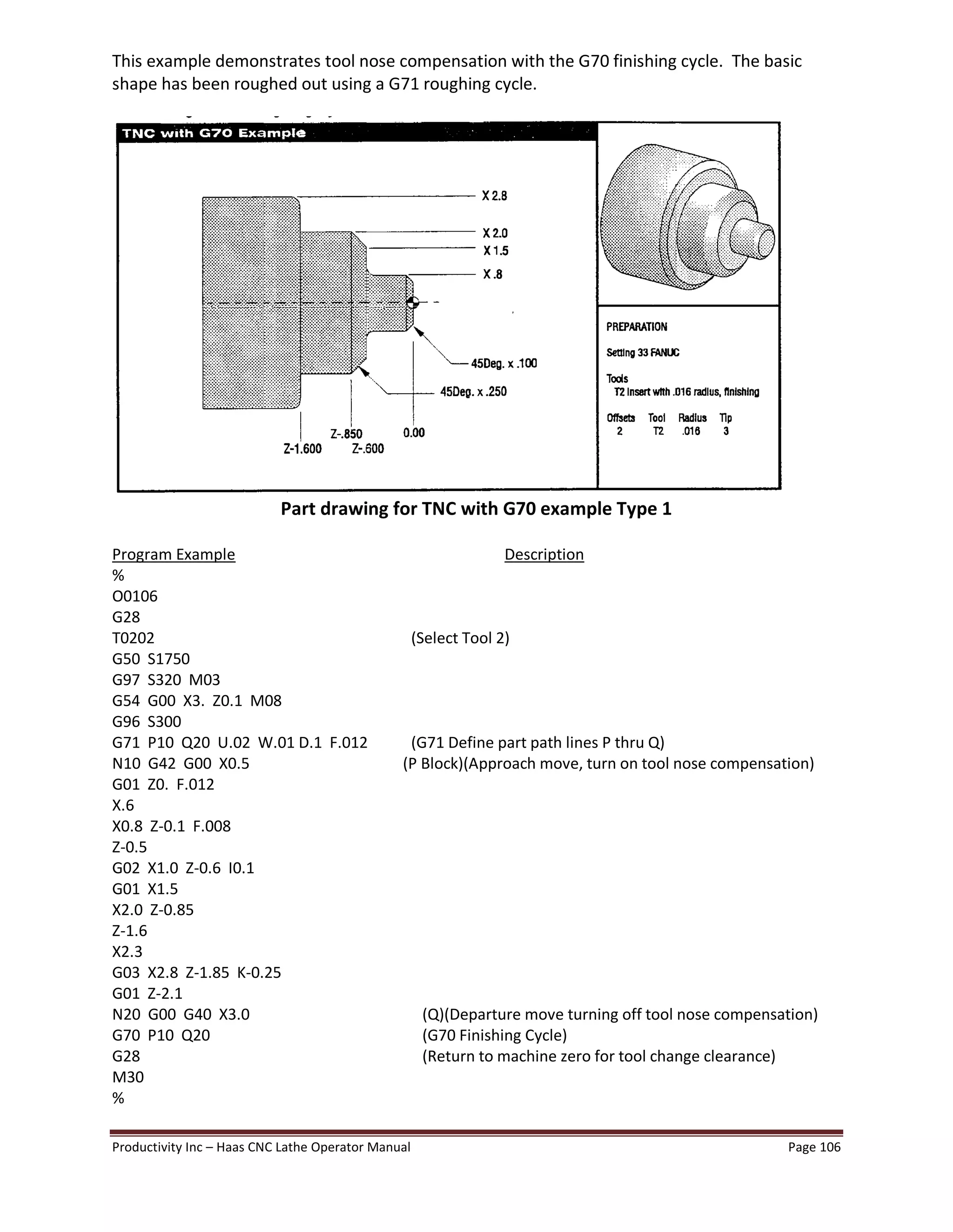 Productivity Inc Haas CNC Lathe Operator Manual Page 106
This example demonstrates tool nose compensation with the G70 finishing cycle. The basic
shape has been roughed out using a G71 roughing cycle.
Part drawing for TNC with G70 example Type 1
Program Example Description
%
O0106
G28
T0202 (Select Tool 2)
G50 S1750
G97 S320 M03
G54 G00 X3. Z0.1 M08
G96 S300
G71 P10 Q20 U.02 W.01 D.1 F.012 (G71 Define part path lines P thru Q)
N10 G42 G00 X0.5 (P Block)(Approach move, turn on tool nose compensation)
G01 Z0. F.012
X.6
X0.8 Z-0.1 F.008
Z-0.5
G02 X1.0 Z-0.6 I0.1
G01 X1.5
X2.0 Z-0.85
Z-1.6
X2.3
G03 X2.8 Z-1.85 K-0.25
G01 Z-2.1
N20 G00 G40 X3.0 (Q)(Departure move turning off tool nose compensation)
G70 P10 Q20 (G70 Finishing Cycle)
G28 (Return to machine zero for tool change clearance)
M30
%
 