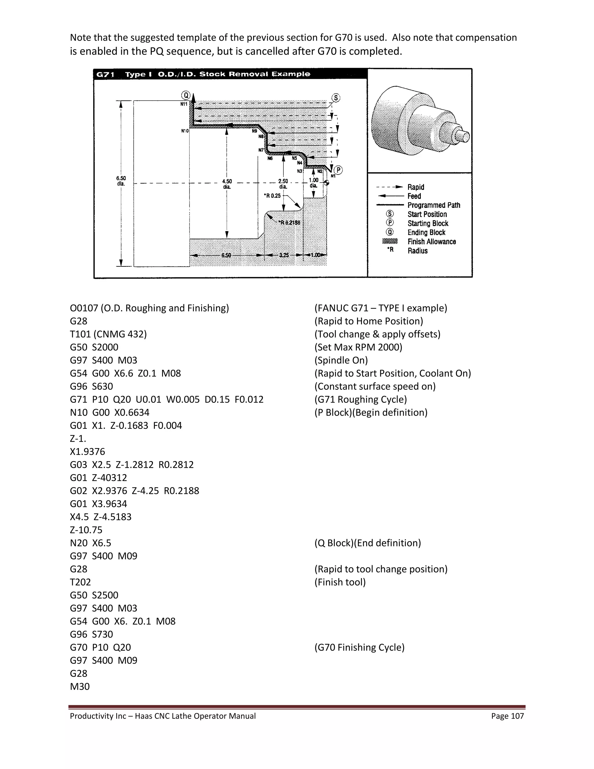 Productivity Inc Haas CNC Lathe Operator Manual Page 107
Note that the suggested template of the previous section for G70 is used. Also note that compensation
is enabled in the PQ sequence, but is cancelled after G70 is completed.
O0107 (O.D. Roughing and Finishing) (FANUC G71 TYPE I example)
G28 (Rapid to Home Position)
T101 (CNMG 432) (Tool change & apply offsets)
G50 S2000 (Set Max RPM 2000)
G97 S400 M03 (Spindle On)
G54 G00 X6.6 Z0.1 M08 (Rapid to Start Position, Coolant On)
G96 S630 (Constant surface speed on)
G71 P10 Q20 U0.01 W0.005 D0.15 F0.012 (G71 Roughing Cycle)
N10 G00 X0.6634 (P Block)(Begin definition)
G01 X1. Z-0.1683 F0.004
Z-1.
X1.9376
G03 X2.5 Z-1.2812 R0.2812
G01 Z-40312
G02 X2.9376 Z-4.25 R0.2188
G01 X3.9634
X4.5 Z-4.5183
Z-10.75
N20 X6.5 (Q Block)(End definition)
G97 S400 M09
G28 (Rapid to tool change position)
T202 (Finish tool)
G50 S2500
G97 S400 M03
G54 G00 X6. Z0.1 M08
G96 S730
G70 P10 Q20 (G70 Finishing Cycle)
G97 S400 M09
G28
M30
 