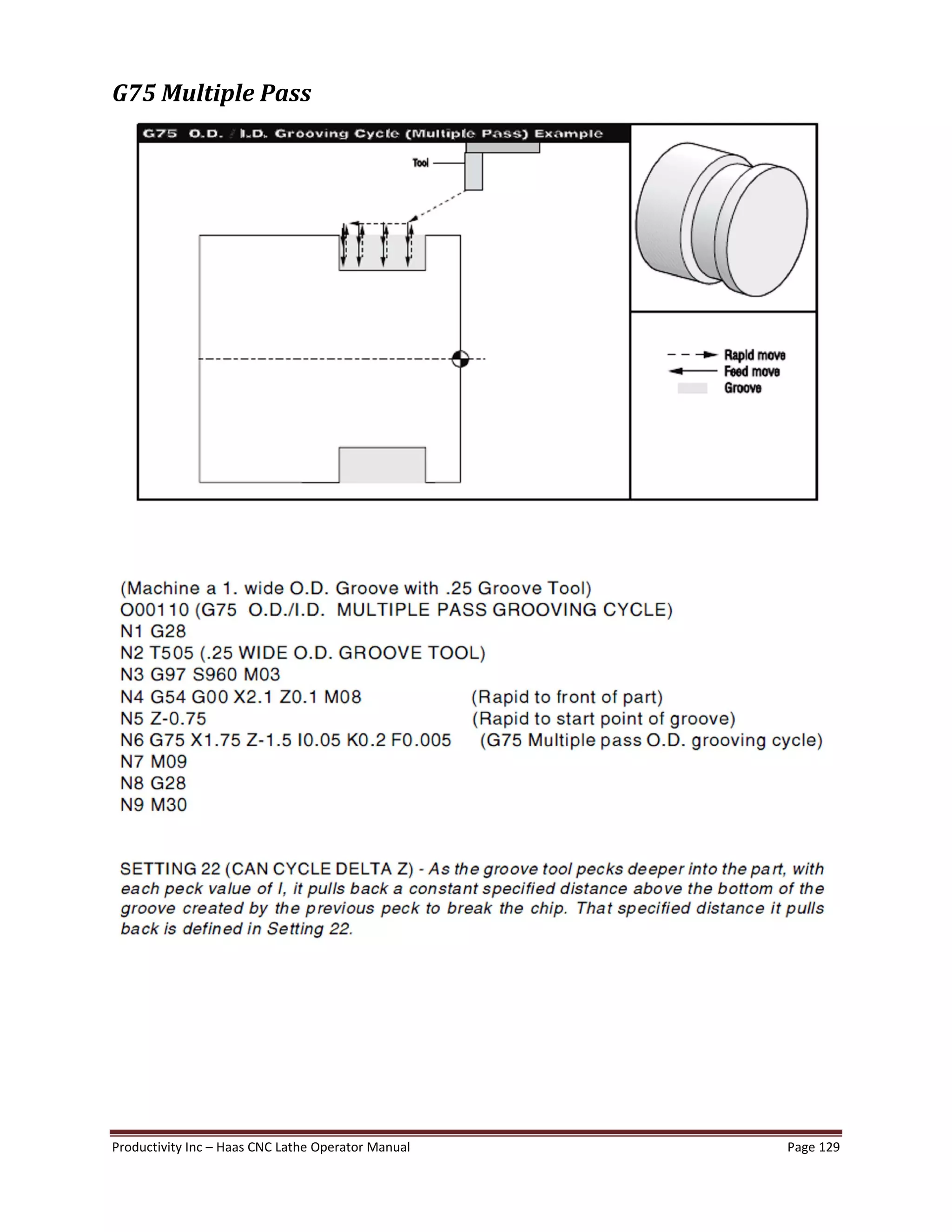 Productivity Inc Haas CNC Lathe Operator Manual Page 129
G75 Multiple Pass
 