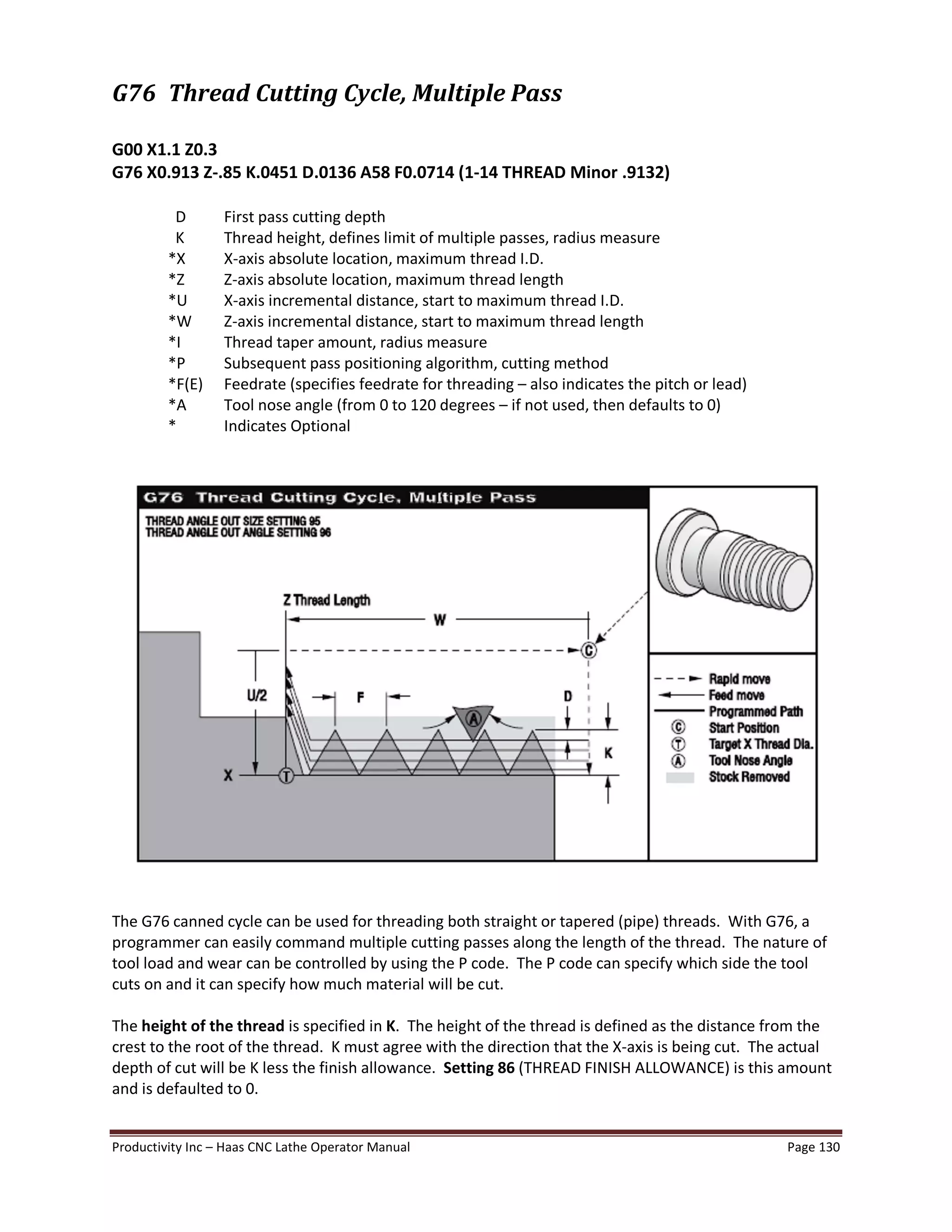 Productivity Inc Haas CNC Lathe Operator Manual Page 130
G76 Thread Cutting Cycle, Multiple Pass
G00 X1.1 Z0.3
G76 X0.913 Z-.85 K.0451 D.0136 A58 F0.0714 (1-14 THREAD Minor .9132)
D First pass cutting depth
K Thread height, defines limit of multiple passes, radius measure
*X X-axis absolute location, maximum thread I.D.
*Z Z-axis absolute location, maximum thread length
*U X-axis incremental distance, start to maximum thread I.D.
*W Z-axis incremental distance, start to maximum thread length
*I Thread taper amount, radius measure
*P Subsequent pass positioning algorithm, cutting method
*F(E) Feedrate (specifies feedrate for threading also indicates the pitch or lead)
*A Tool nose angle (from 0 to 120 degrees if not used, then defaults to 0)
* Indicates Optional
The G76 canned cycle can be used for threading both straight or tapered (pipe) threads. With G76, a
programmer can easily command multiple cutting passes along the length of the thread. The nature of
tool load and wear can be controlled by using the P code. The P code can specify which side the tool
cuts on and it can specify how much material will be cut.
The height of the thread is specified in K. The height of the thread is defined as the distance from the
crest to the root of the thread. K must agree with the direction that the X-axis is being cut. The actual
depth of cut will be K less the finish allowance. Setting 86 (THREAD FINISH ALLOWANCE) is this amount
and is defaulted to 0.
 