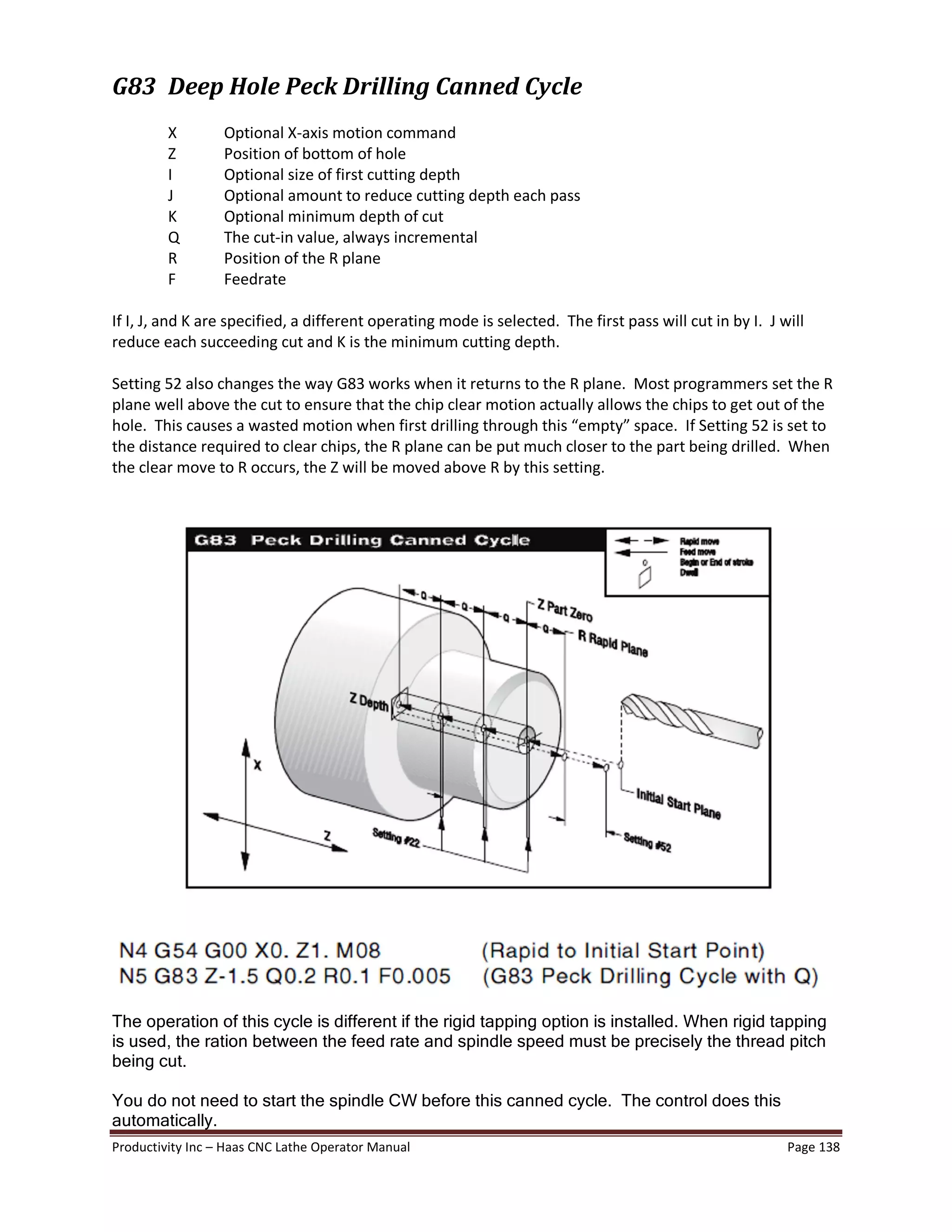 Productivity Inc Haas CNC Lathe Operator Manual Page 138
G83 Deep Hole Peck Drilling Canned Cycle
X Optional X-axis motion command
Z Position of bottom of hole
I Optional size of first cutting depth
J Optional amount to reduce cutting depth each pass
K Optional minimum depth of cut
Q The cut-in value, always incremental
R Position of the R plane
F Feedrate
If I, J, and K are specified, a different operating mode is selected. The first pass will cut in by I. J will
reduce each succeeding cut and K is the minimum cutting depth.
Setting 52 also changes the way G83 works when it returns to the R plane. Most programmers set the R
plane well above the cut to ensure that the chip clear motion actually allows the chips to get out of the
hole. This causes a wasted motion when first drilling through this empty space. If Setting 52 is set to
the distance required to clear chips, the R plane can be put much closer to the part being drilled. When
the clear move to R occurs, the Z will be moved above R by this setting.
The operation of this cycle is different if the rigid tapping option is installed. When rigid tapping
is used, the ration between the feed rate and spindle speed must be precisely the thread pitch
being cut.
You do not need to start the spindle CW before this canned cycle. The control does this
automatically.
 