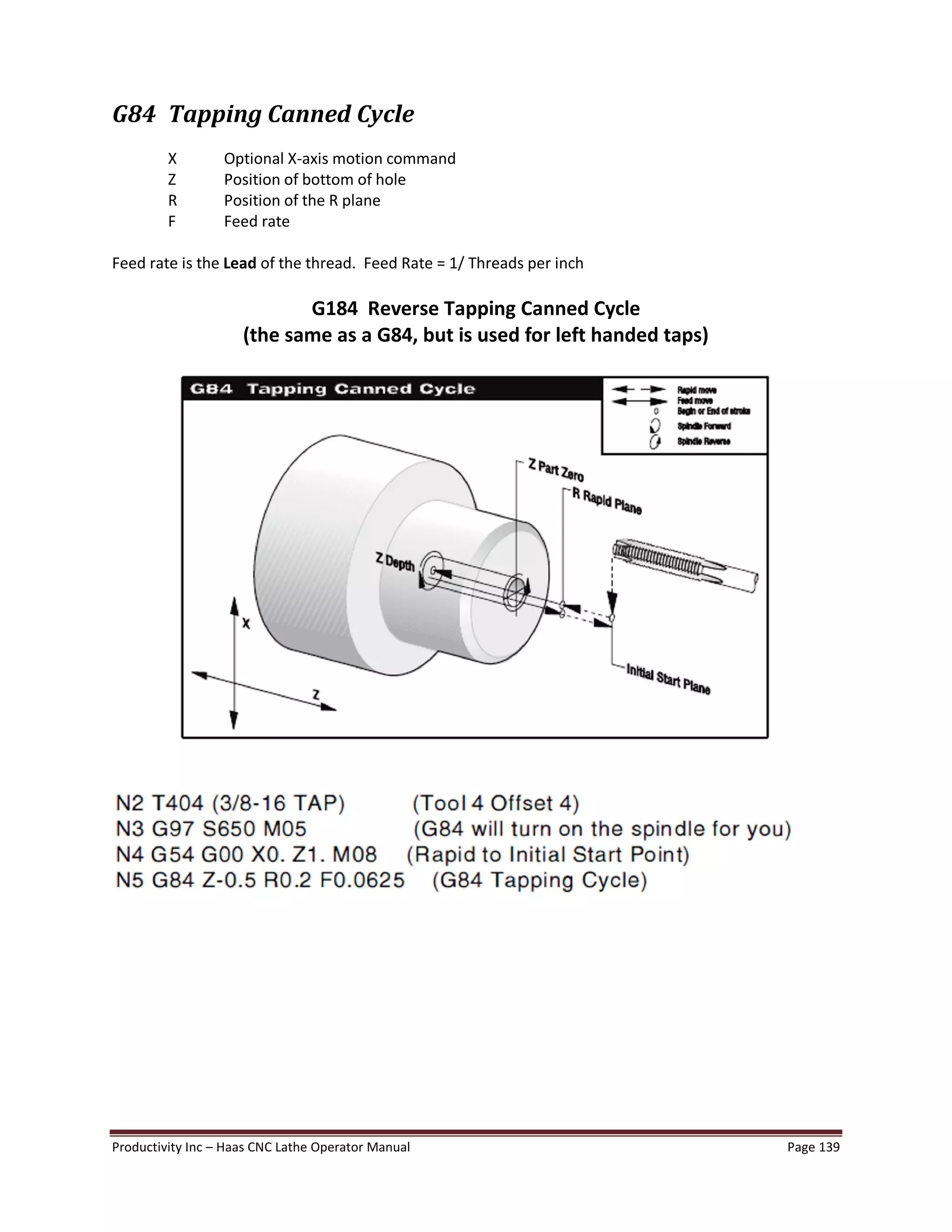 Productivity Inc Haas CNC Lathe Operator Manual Page 139
G84 Tapping Canned Cycle
X Optional X-axis motion command
Z Position of bottom of hole
R Position of the R plane
F Feed rate
Feed rate is the Lead of the thread. Feed Rate = 1/ Threads per inch
G184 Reverse Tapping Canned Cycle
(the same as a G84, but is used for left handed taps)
 