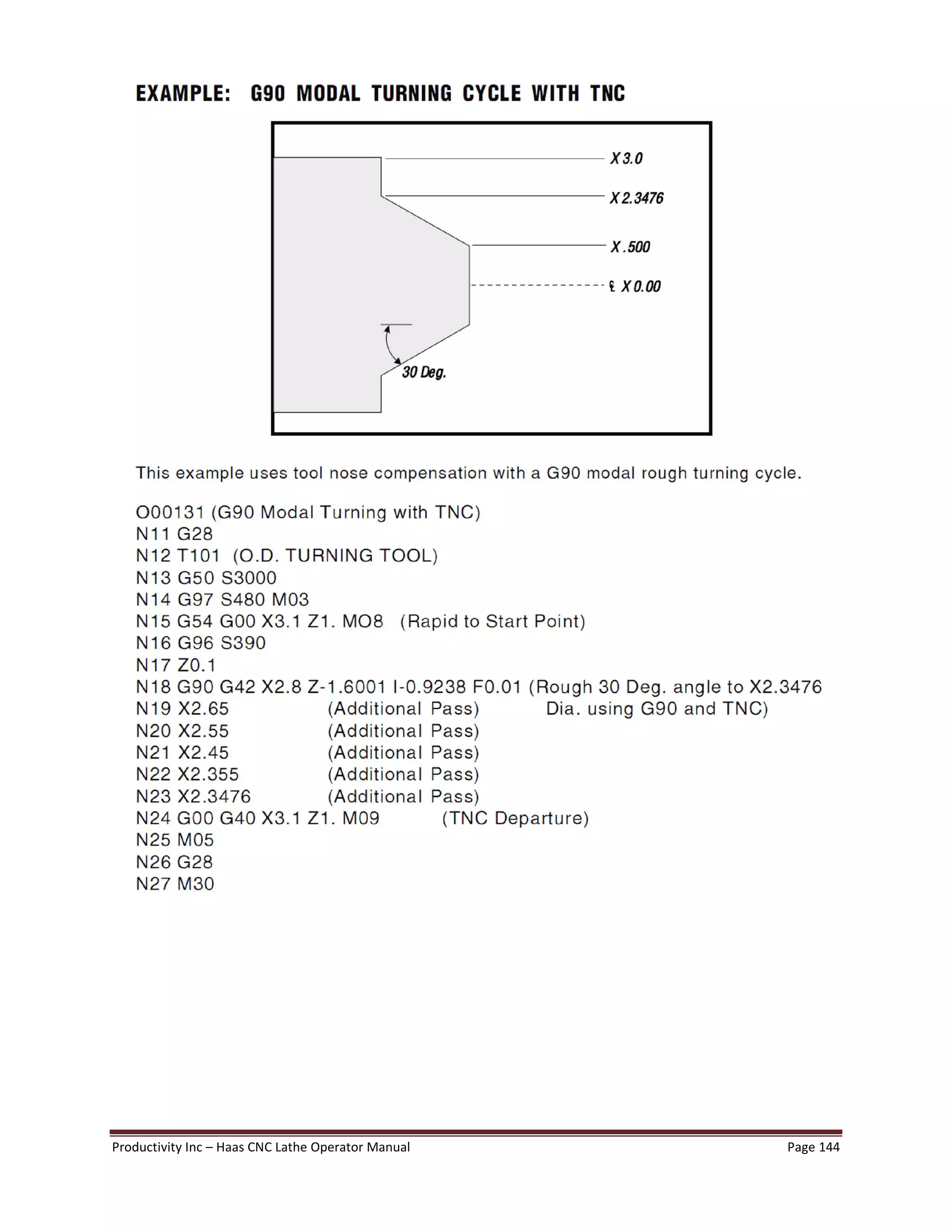 Productivity Inc Haas CNC Lathe Operator Manual Page 144
 