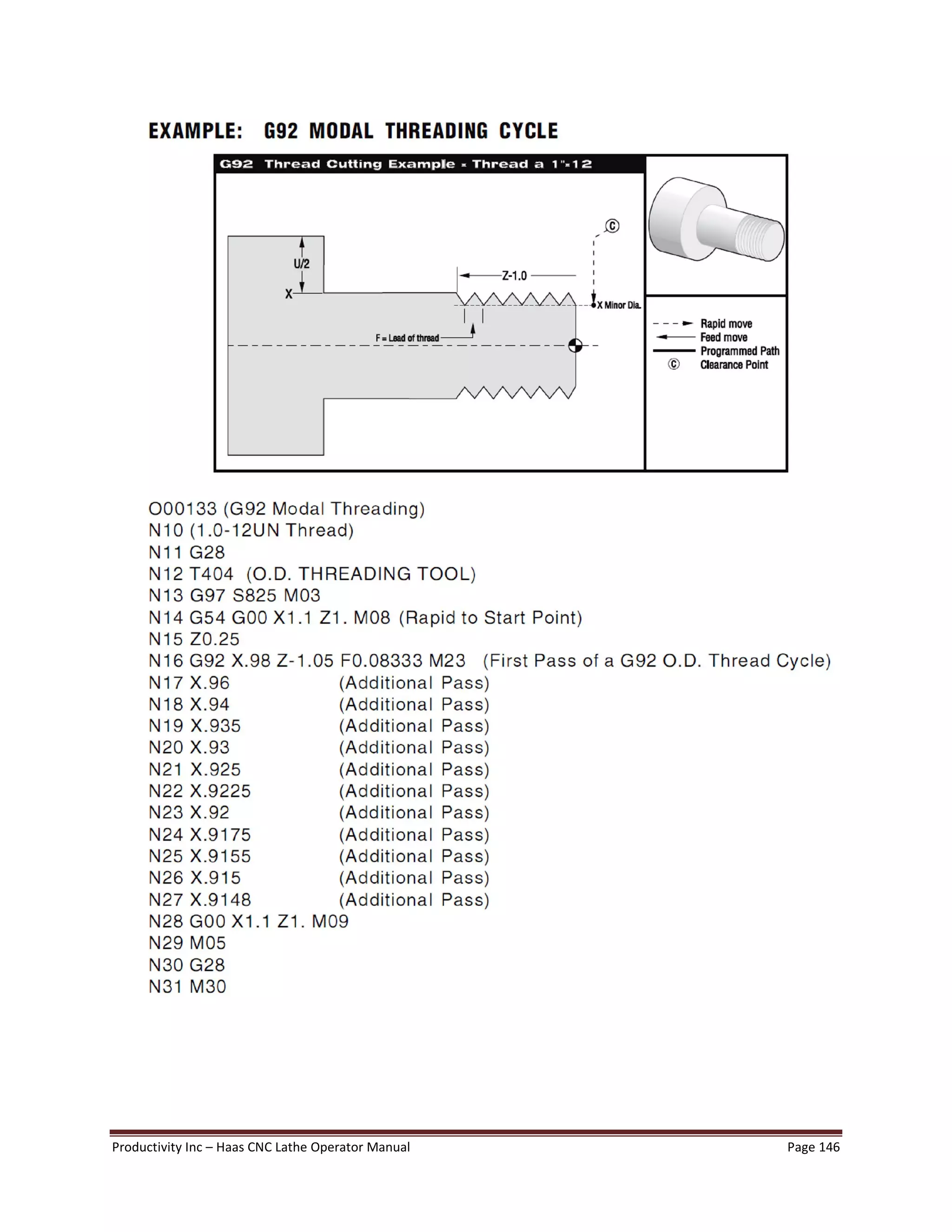 Productivity Inc Haas CNC Lathe Operator Manual Page 146
 