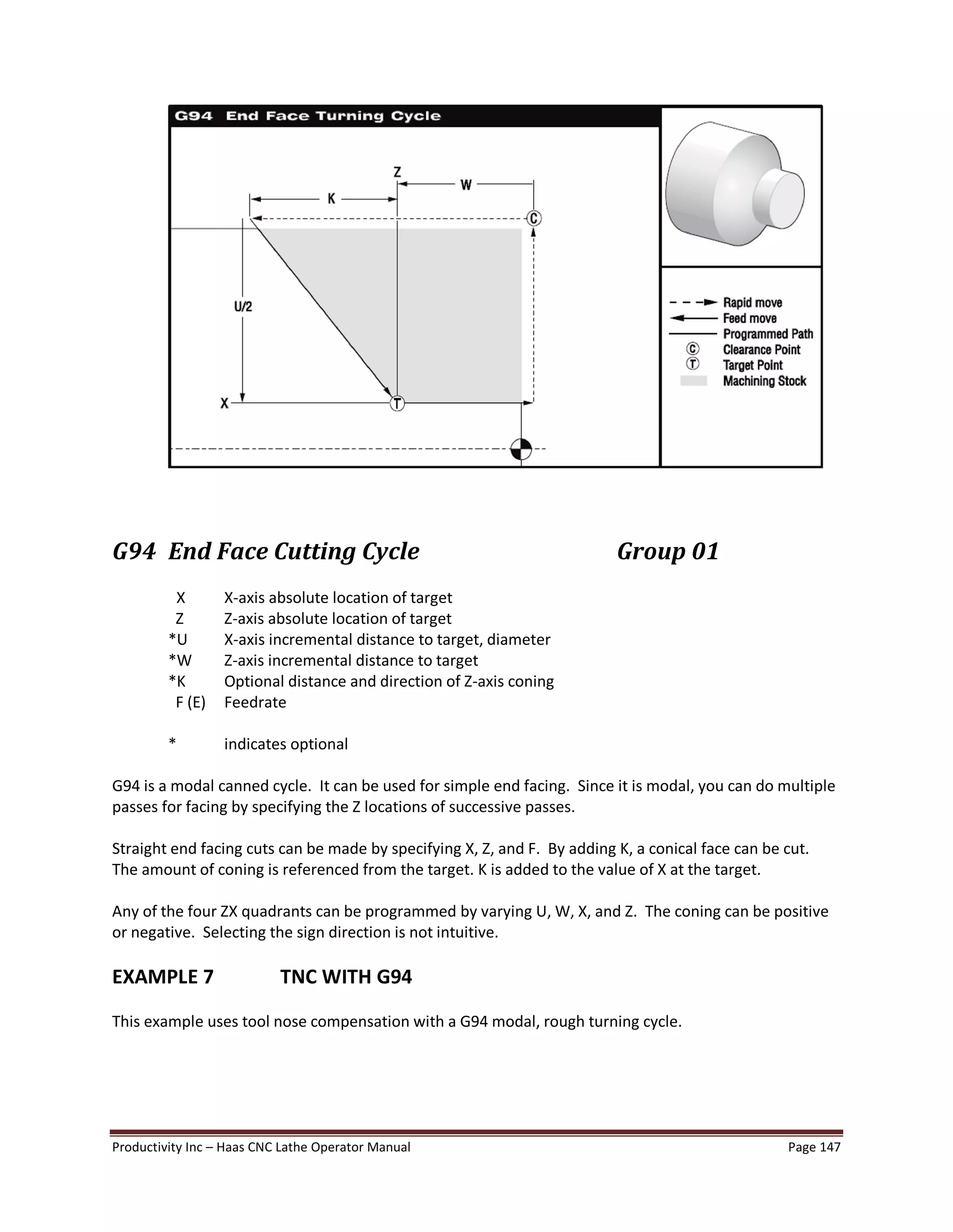 Productivity Inc Haas CNC Lathe Operator Manual Page 147
G94 End Face Cutting Cycle Group 01
X X-axis absolute location of target
Z Z-axis absolute location of target
*U X-axis incremental distance to target, diameter
*W Z-axis incremental distance to target
*K Optional distance and direction of Z-axis coning
F (E) Feedrate
* indicates optional
G94 is a modal canned cycle. It can be used for simple end facing. Since it is modal, you can do multiple
passes for facing by specifying the Z locations of successive passes.
Straight end facing cuts can be made by specifying X, Z, and F. By adding K, a conical face can be cut.
The amount of coning is referenced from the target. K is added to the value of X at the target.
Any of the four ZX quadrants can be programmed by varying U, W, X, and Z. The coning can be positive
or negative. Selecting the sign direction is not intuitive.
EXAMPLE 7 TNC WITH G94
This example uses tool nose compensation with a G94 modal, rough turning cycle.
 