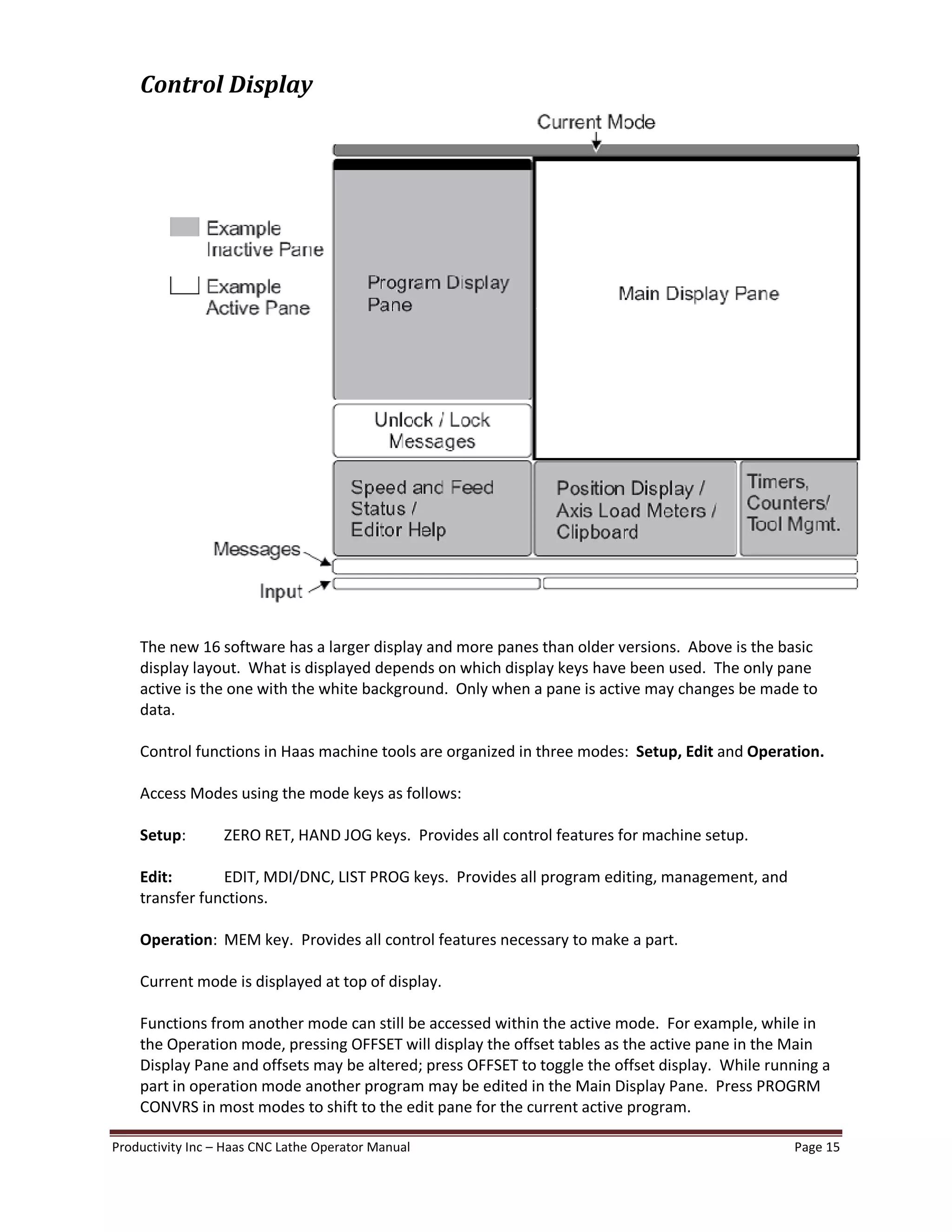 Productivity Inc Haas CNC Lathe Operator Manual Page 15
Control Display
The new 16 software has a larger display and more panes than older versions. Above is the basic
display layout. What is displayed depends on which display keys have been used. The only pane
active is the one with the white background. Only when a pane is active may changes be made to
data.
Control functions in Haas machine tools are organized in three modes: Setup, Edit and Operation.
Access Modes using the mode keys as follows:
Setup: ZERO RET, HAND JOG keys. Provides all control features for machine setup.
Edit: EDIT, MDI/DNC, LIST PROG keys. Provides all program editing, management, and
transfer functions.
Operation: MEM key. Provides all control features necessary to make a part.
Current mode is displayed at top of display.
Functions from another mode can still be accessed within the active mode. For example, while in
the Operation mode, pressing OFFSET will display the offset tables as the active pane in the Main
Display Pane and offsets may be altered; press OFFSET to toggle the offset display. While running a
part in operation mode another program may be edited in the Main Display Pane. Press PROGRM
CONVRS in most modes to shift to the edit pane for the current active program.
 