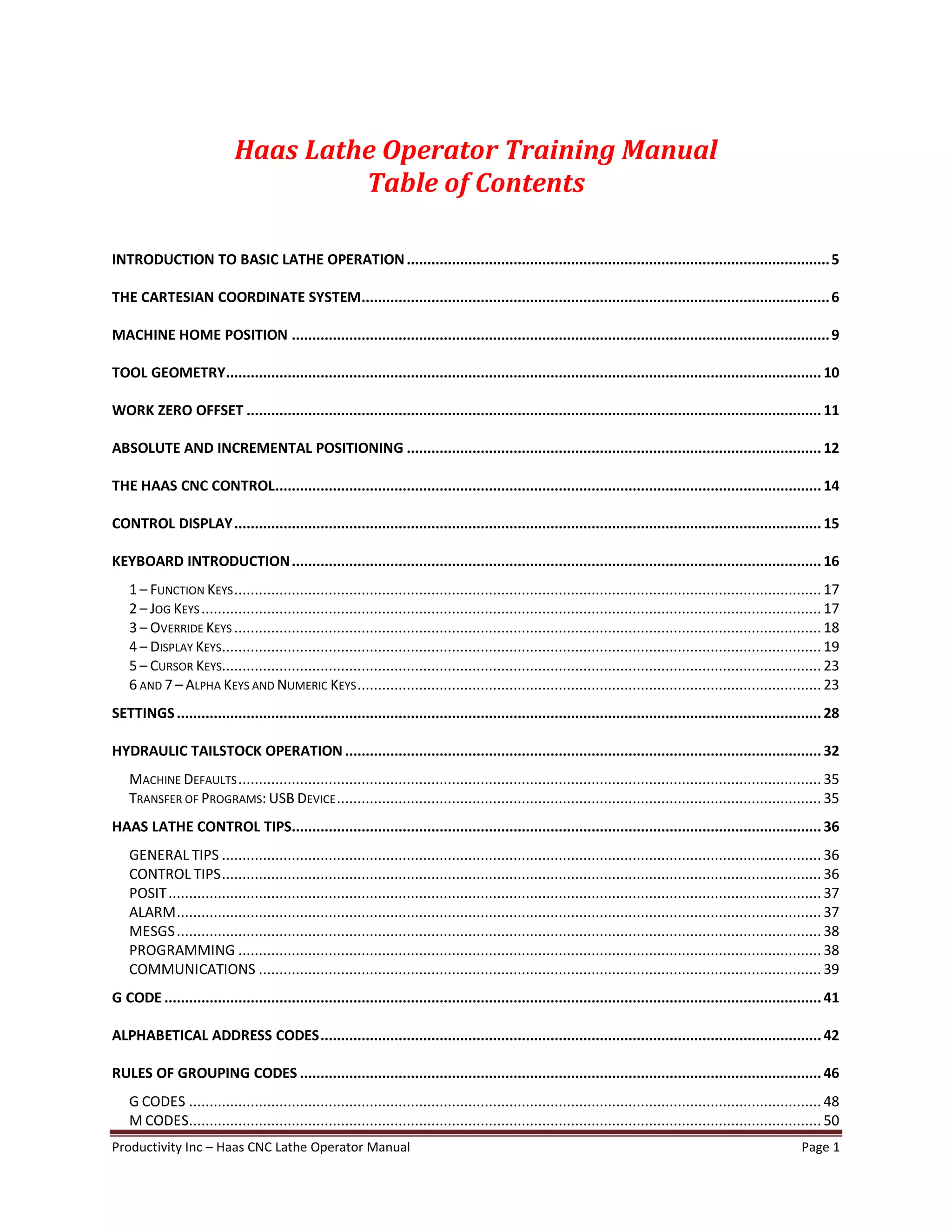 Productivity Inc Haas CNC Lathe Operator Manual Page 1
Haas Lathe Operator Training Manual
Table of Contents
INTRODUCTION TO BASIC LATHE OPERATION.......................................................................................................5
THE CARTESIAN COORDINATE SYSTEM..................................................................................................................6
MACHINE HOME POSITION ...................................................................................................................................9
TOOL GEOMETRY.................................................................................................................................................10
WORK ZERO OFFSET ............................................................................................................................................11
ABSOLUTE AND INCREMENTAL POSITIONING .....................................................................................................12
THE HAAS CNC CONTROL.....................................................................................................................................14
CONTROL DISPLAY...............................................................................................................................................15
KEYBOARD INTRODUCTION.................................................................................................................................16
1 FUNCTION KEYS............................................................................................................................................... 17
2 JOG KEYS....................................................................................................................................................... 17
3 OVERRIDE KEYS ............................................................................................................................................... 18
4 DISPLAY KEYS.................................................................................................................................................. 19
5 CURSOR KEYS.................................................................................................................................................. 23
6 AND 7 ALPHA KEYS AND NUMERIC KEYS................................................................................................................. 23
SETTINGS.............................................................................................................................................................28
HYDRAULIC TAILSTOCK OPERATION ....................................................................................................................32
MACHINE DEFAULTS.............................................................................................................................................. 35
TRANSFER OF PROGRAMS: USB DEVICE...................................................................................................................... 35
HAAS LATHE CONTROL TIPS.................................................................................................................................36
GENERAL TIPS .................................................................................................................................................. 36
CONTROL TIPS.................................................................................................................................................. 36
POSIT............................................................................................................................................................... 37
ALARM............................................................................................................................................................. 37
MESGS............................................................................................................................................................. 38
PROGRAMMING .............................................................................................................................................. 38
COMMUNICATIONS ......................................................................................................................................... 39
G CODE ................................................................................................................................................................41
ALPHABETICAL ADDRESS CODES..........................................................................................................................42
RULES OF GROUPING CODES ...............................................................................................................................46
G CODES .......................................................................................................................................................... 48
M CODES.......................................................................................................................................................... 50
 