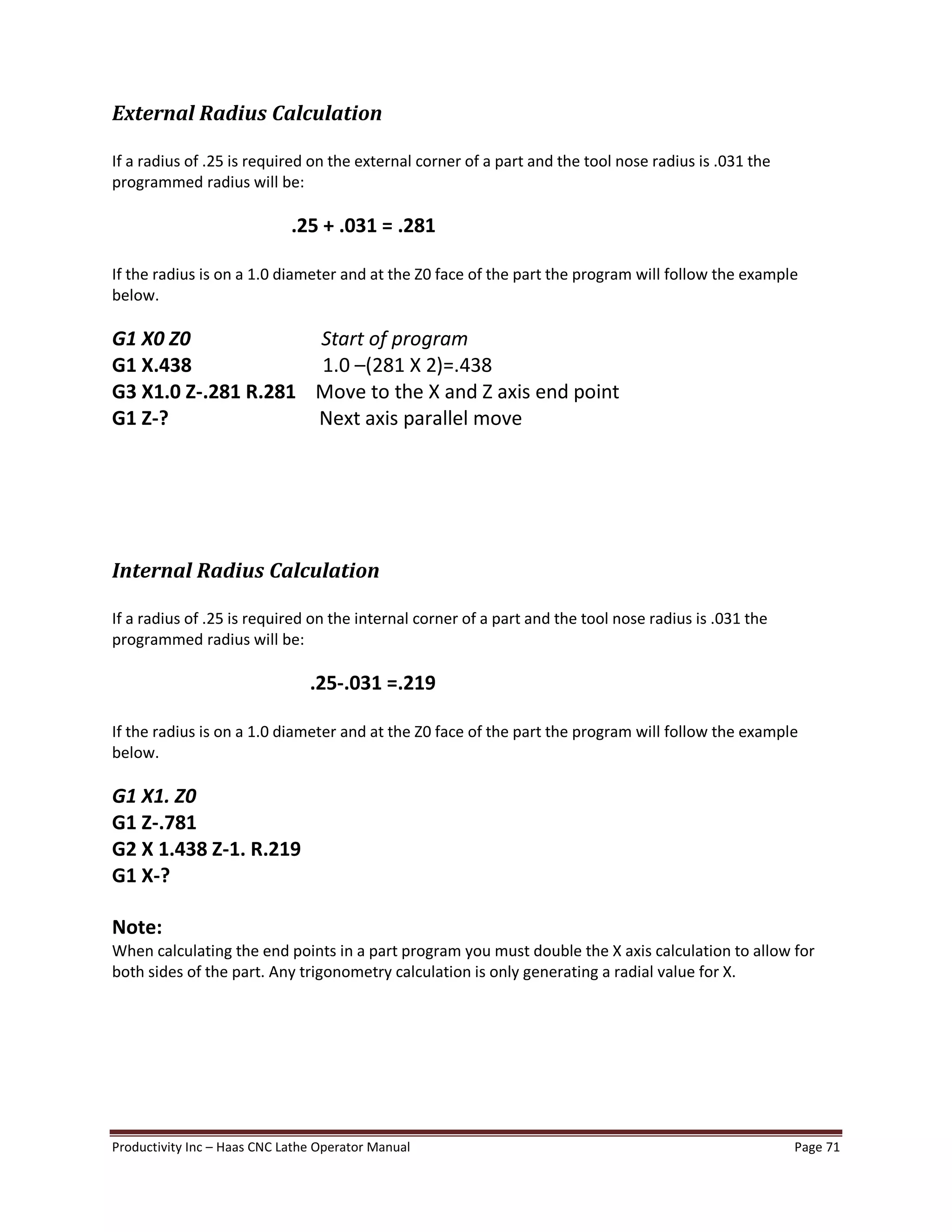 Productivity Inc Haas CNC Lathe Operator Manual Page 71
External Radius Calculation
If a radius of .25 is required on the external corner of a part and the tool nose radius is .031 the
programmed radius will be:
.25 + .031 = .281
If the radius is on a 1.0 diameter and at the Z0 face of the part the program will follow the example
below.
G1 X0 Z0 Start of program
G1 X.438 1.0 (281 X 2)=.438
G3 X1.0 Z-.281 R.281 Move to the X and Z axis end point
G1 Z-? Next axis parallel move
Internal Radius Calculation
If a radius of .25 is required on the internal corner of a part and the tool nose radius is .031 the
programmed radius will be:
.25-.031 =.219
If the radius is on a 1.0 diameter and at the Z0 face of the part the program will follow the example
below.
G1 X1. Z0
G1 Z-.781
G2 X 1.438 Z-1. R.219
G1 X-?
Note:
When calculating the end points in a part program you must double the X axis calculation to allow for
both sides of the part. Any trigonometry calculation is only generating a radial value for X.
 