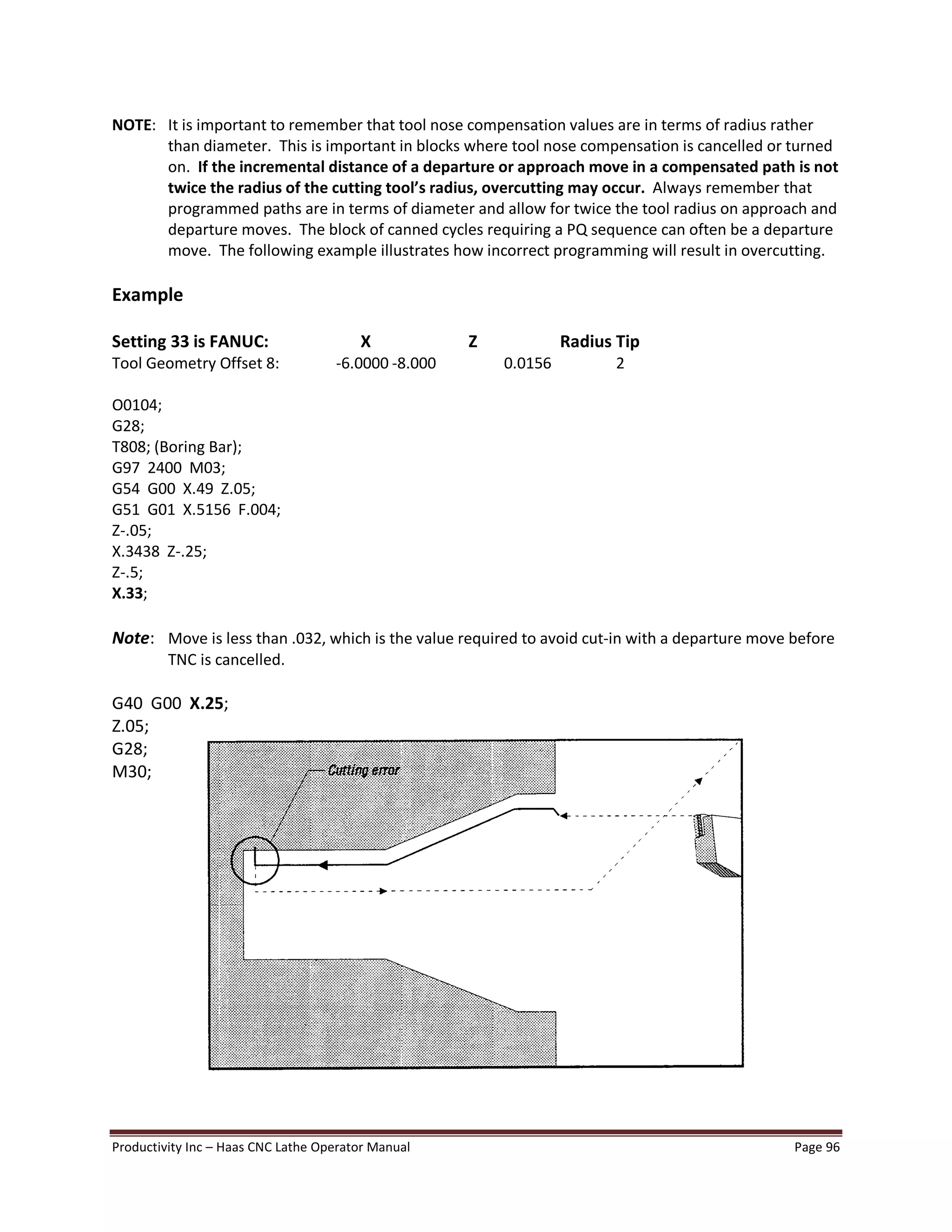 Productivity Inc Haas CNC Lathe Operator Manual Page 96
NOTE: It is important to remember that tool nose compensation values are in terms of radius rather
than diameter. This is important in blocks where tool nose compensation is cancelled or turned
on. If the incremental distance of a departure or approach move in a compensated path is not
twice the radius of the cutting tool s radius, overcutting may occur. Always remember that
programmed paths are in terms of diameter and allow for twice the tool radius on approach and
departure moves. The block of canned cycles requiring a PQ sequence can often be a departure
move. The following example illustrates how incorrect programming will result in overcutting.
Example
Setting 33 is FANUC: X Z Radius Tip
Tool Geometry Offset 8: -6.0000 -8.000 0.0156 2
O0104;
G28;
T808; (Boring Bar);
G97 2400 M03;
G54 G00 X.49 Z.05;
G51 G01 X.5156 F.004;
Z-.05;
X.3438 Z-.25;
Z-.5;
X.33;
Note: Move is less than .032, which is the value required to avoid cut-in with a departure move before
TNC is cancelled.
G40 G00 X.25;
Z.05;
G28;
M30;
 