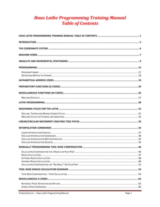Haas lathe programing | PDF