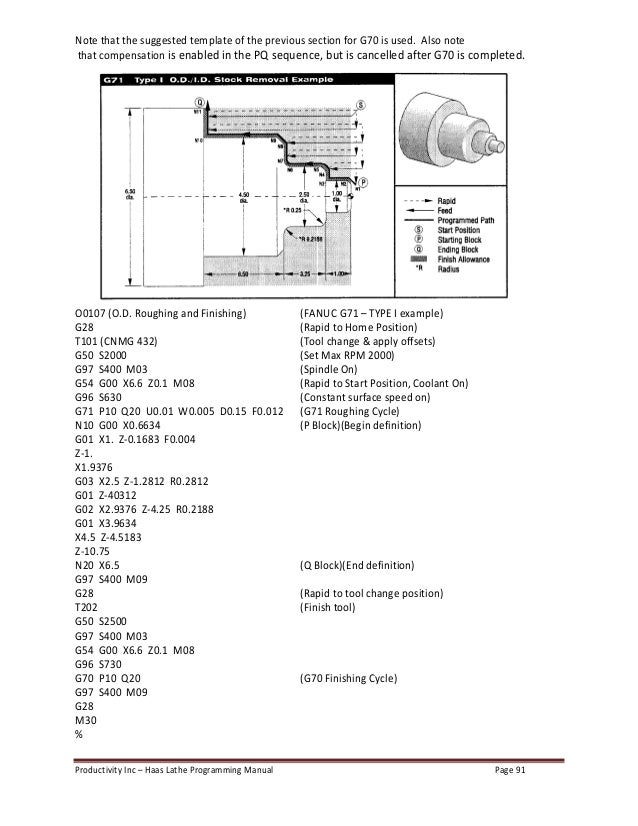 Haas lathe programing