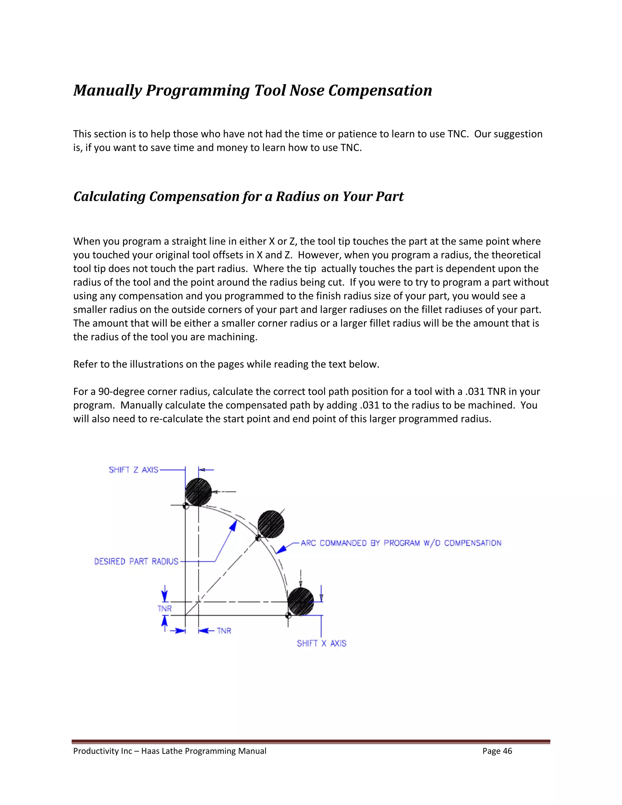 Haas lathe programming manual | PDF