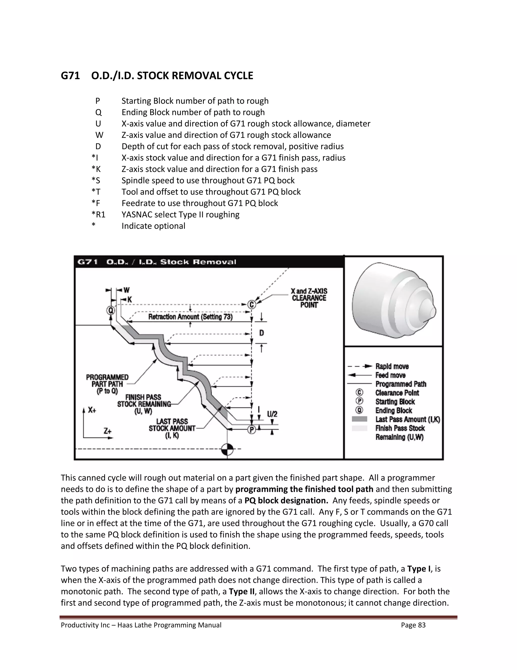 Haas lathe programming manual | PDF