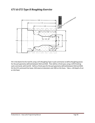 Haas lathe programming manual | PDF