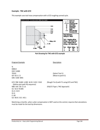Productivity Inc Haas Lathe Programming Manual Page 104
Example: TNC with G72
This example uses tool nose compensation with a G72 roughing canned cycle.
Part Drawing for TNC with G72 example
Program Example Description
%
O0814
G50 S1000
T0101 (Select Tool 1)
G0 X3.5 Z.1 (Move to point S)
G96 S100 M03
G72 P80 Q180 U.005 W.01 D.05 F.010 (Rough P to Q with T1 using G72 and TNC)
(Define part path PQ sequence)
N80 G41 G0 Z-1.6 (P)(G72 Type I, TNC Approach)
G1 X2.0 F0.005
X1.4 Z-0.9
X1.0
Z-.60
G3 X0.8 Z-0.5 K0.1
Machining a chamfer, when cutter compensation is NOT used on the control, requires that calculations
must be made for the tool tip dimensions.
 