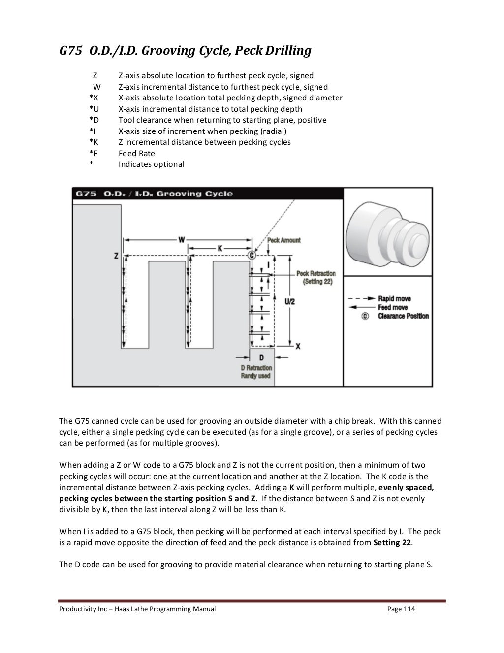 Haas lathe programming manual