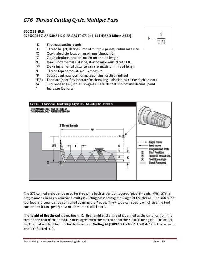 Haas lathe programming manual