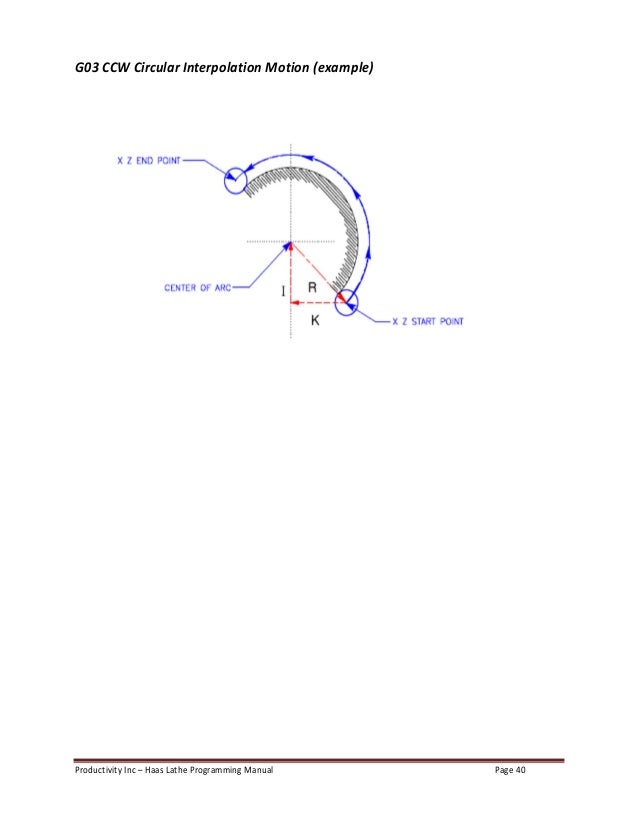 Haas lathe programming manual