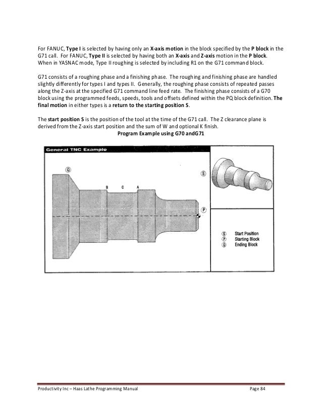 Haas lathe programming manual