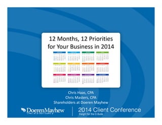 12 Months, 12 Priorities 
for Your Business in 2014

Chris Haas, CPA
Chris Masters, CPA
Shareholders at Doeren Mayhew

 