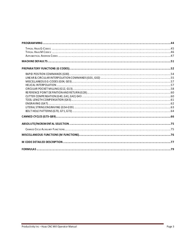 Haas Visual Quick Code Manual
