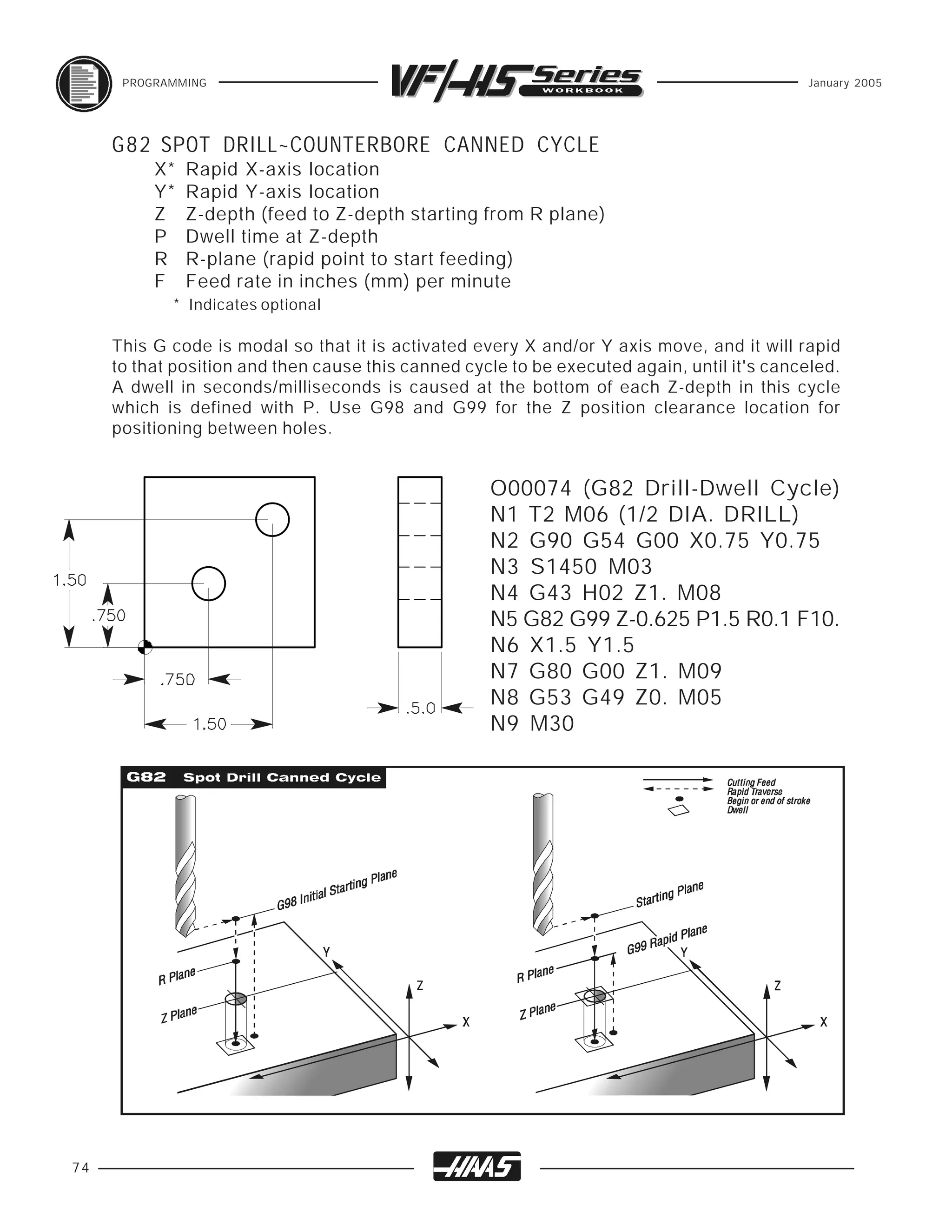 Haas mill programming workbook | PDF