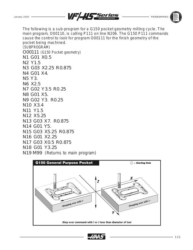 Haas mill programming workbook