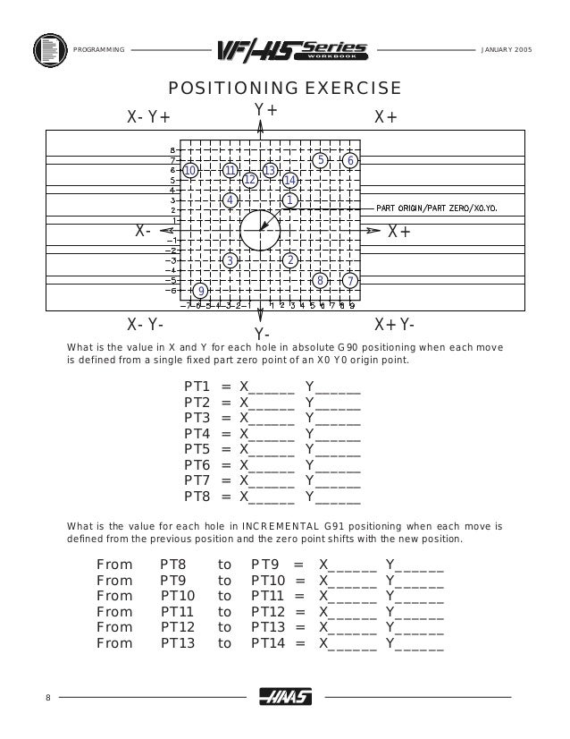 Haas mill programming workbook