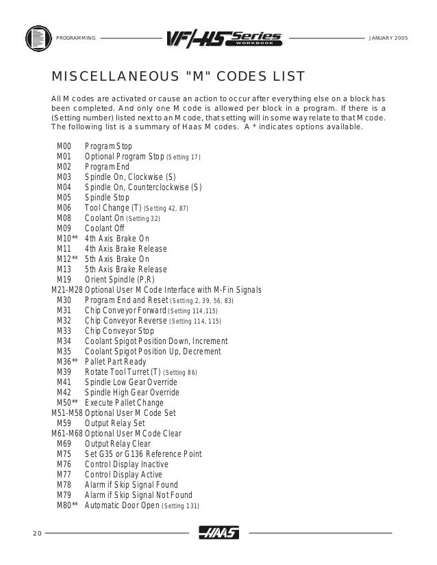 Haas mill programming workbook