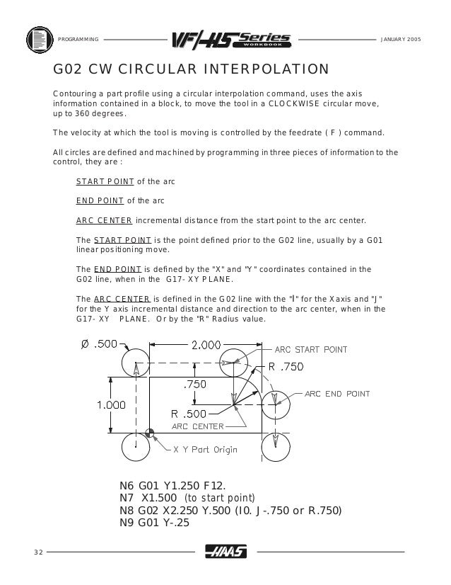 Haas mill programming workbook