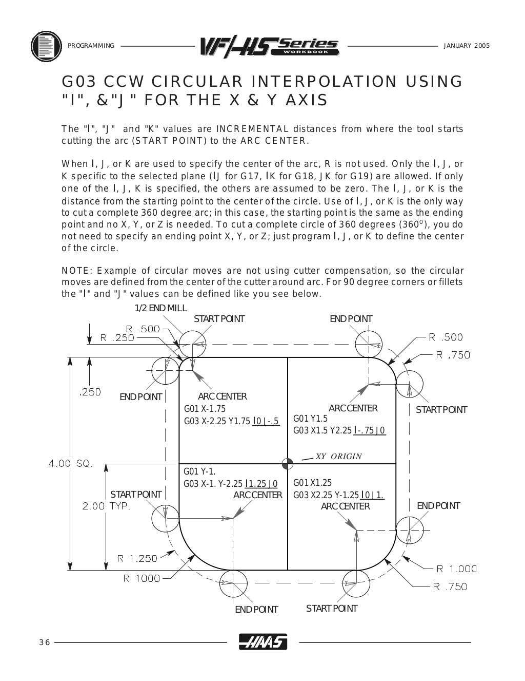 Haas mill programming workbook