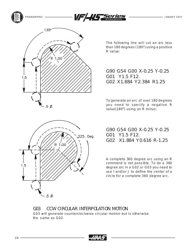 Haas mill programming workbook