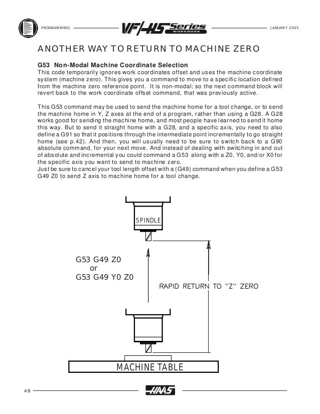 Haas mill programming workbook