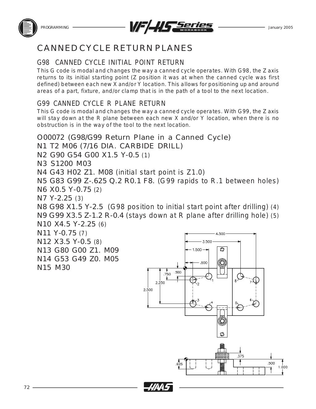 Haas mill programming workbook