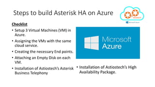 High Availability Asterisk and FreePBX on Microsoft Azure | PPTX
