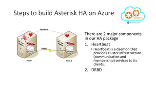 High Availability Asterisk and FreePBX on Microsoft Azure | PPTX