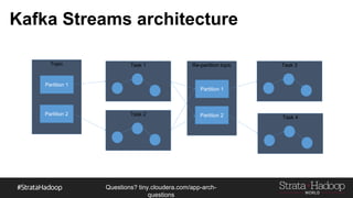 Questions?
tiny.cloudera.com/questions
Topic
Partition 1
Partition 2
Task 1 Re-partition topic
Partition 1
Partition 2
Task 3
Task 2
Task 4
Kafka Streams architecture
 