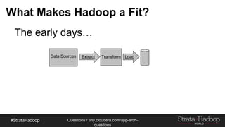 Questions?
tiny.cloudera.com/questions
What Makes Hadoop a Fit?
Data Sources Extract Transform Load
The early days…
 