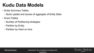Questions?
tiny.cloudera.com/questions
Compressing Styles and Entropy
Columns
Rows
 