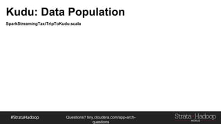 Questions?
tiny.cloudera.com/questions
Compress Codec
- Snappy: 2x-3x : Fast Read, Fast Write
- Lzo : 2x-3x : Fast Read, Fast Write
- Gzip : ~8x: ~Fast Read, Normal Write
- Default : ~8x: ~Fast Read, Normal Write
- BZip2 : ~10x ~Fast Read, Slow Write
- Others ..
- Always be skeptical
- All data compresses differently
- Use your own data
 