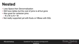 Questions?
tiny.cloudera.com/questions
Access Patterns
- Partitioning
- Filter push down
- Indexing should be consider poor
- Ideal for large scans
 