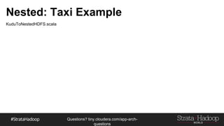 Questions?
tiny.cloudera.com/questions
Thinking about Object/Tables
1. To make this into object we need to do some separation
User
User_id
Age
St_dt
Category
Movie
Movie_id
Title
Category
Watch_session
Watch_id
St_dt
En_dt
User_id
Movie_id
Watch_Events
Watch_id
St_dt
Type
Duration
Category_Typ
Category_id
Stream_rt
Is_feature_enabled
1 *
*
1
1
*
1*
 