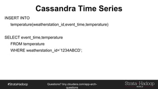 Questions?
tiny.cloudera.com/questions
Nested Writing Example in Spark
{
"id": "0001",
"type": "donut",
"name": "Cake",
"ppu": 0.55,
"batters":
{
"batter":
[
{ "id": "1001", "type": "Regular" },
{ "id": "1002", "type": "Chocolate" },
{ "id": "1003", "type": "Blueberry" },
{ "id": "1004", "type": "Devil's Food" }
]
},
"topping":
[
{ "id": "5001", "type": "None" },
{ "id": "5002", "type": "Glazed" },
{ "id": "5005", "type": "Sugar" },
{ "id": "5007", "type": "Powdered Sugar" },
{ "id": "5006", "type": "Chocolate with Sprinkles" }
]
 