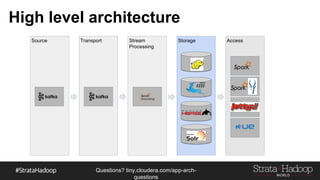Questions?
tiny.cloudera.com/questions
HBase Entity Time Series
Cust-A, 10
Cust-A, 20
Cust-A, 40
Cust-C, 10
Cust-C, 20
Cust-C, 30
Cust-C, 40
Cust-B, 10
Cust-B, 20
Cust-B, 30
Cust-B, 40
Cust-F, 20
Cust-F, 30
Cust-F, 40
Cust-D, 10
Cust-D, 20
Cust-D, 40
Cust-G, 10
Cust-G, 20
Cust-G, 30
Cust-G, 40
Mapper
Mapper Mapper
 