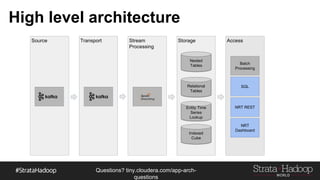Questions?
tiny.cloudera.com/questions
NoSQL
- Columnar
 