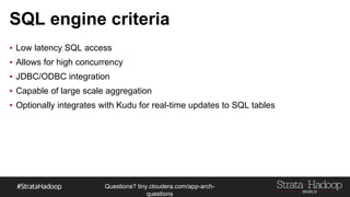 Questions?
tiny.cloudera.com/questions
Cassandra Model (Common Models)
Client
Replica Node
(Has Replica)
Replica Node
(Has Replica)
Replica Node
(Has Replica)
Client
Client
Replica Node
(Has Replica)
Replica Node
(Has Replica)
Replica Node
(Has Replica)
Client
Client
Replica Node
(Has Replica)
Replica Node
(Has Replica)
Replica Node
(Has Replica)
Client
3 Write - 1 Read
1 Write - 3 Read
1 Write - 1 Read
 