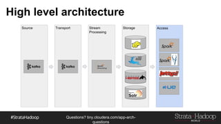Questions?
tiny.cloudera.com/questions
- Note the bucketing and ordered pattern
Lucene Indexing (Facets Example)
Hour of
Day 2
State
MD
State
VA
State CA
6 1 2 6
7 4 3 9
8 8 5
9 7State
MD 1 4 8
VA 2 3 5 7
CA 6 9
Hour of
Day
12 1 2 3
1 4 5
2 6 7 8 9
 