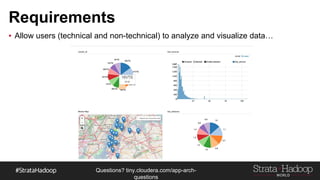 Questions?
tiny.cloudera.com/questions
Requirements
▪ Allow users (technical and non-technical) to analyze and visualize data…
 